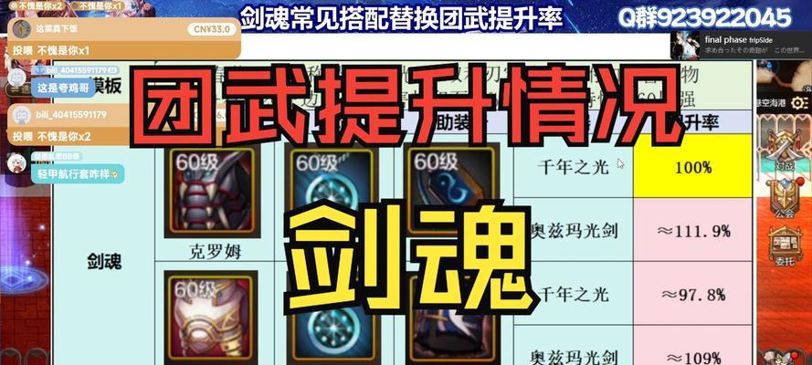 剑魂神界版本太刀流派选择指南？