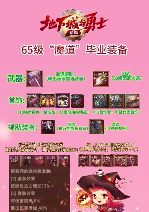 地下城世界喊话装备如何获得？喊话装备的作用是什么？
