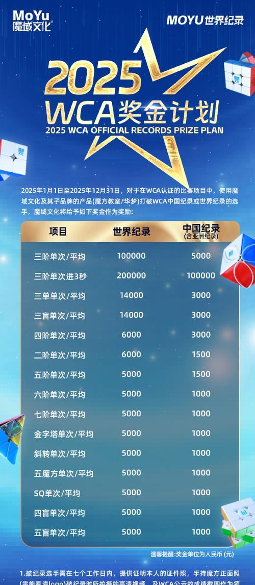 魔域庞贝活动的奖励内容是什么？如何参与庞贝活动获得奖励？