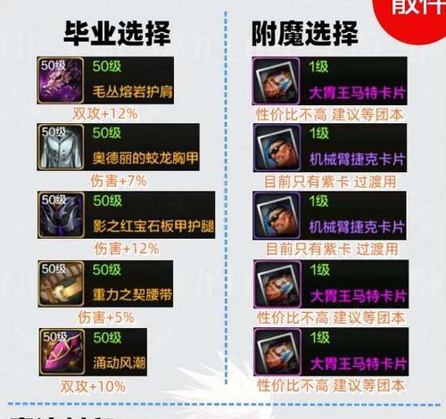 剑魂手游中的异界套装实用吗？异界套装的性能如何？