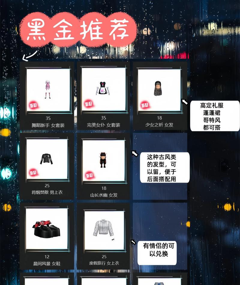 劲舞团黑白拼接套装怎么获得？获取后有什么用途？