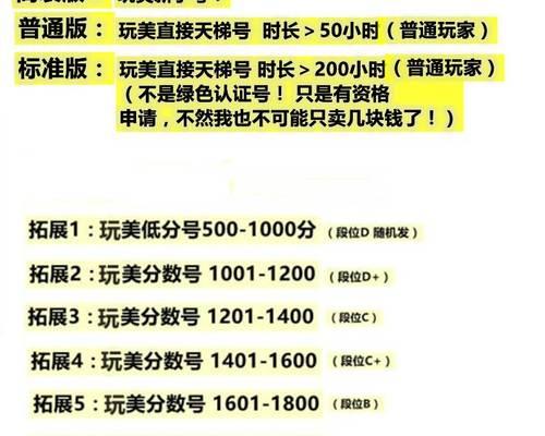 完美世界排名认证的流程是什么？
