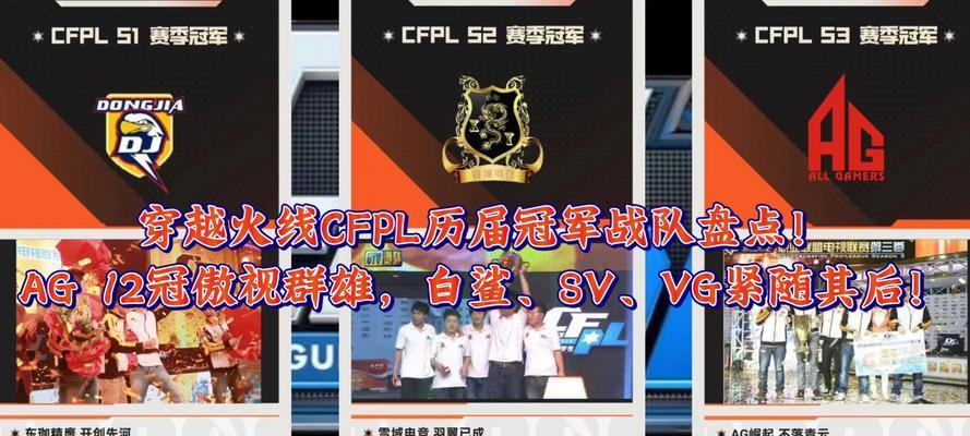 穿越火线战队赛怎么参与？战队赛有哪些策略？