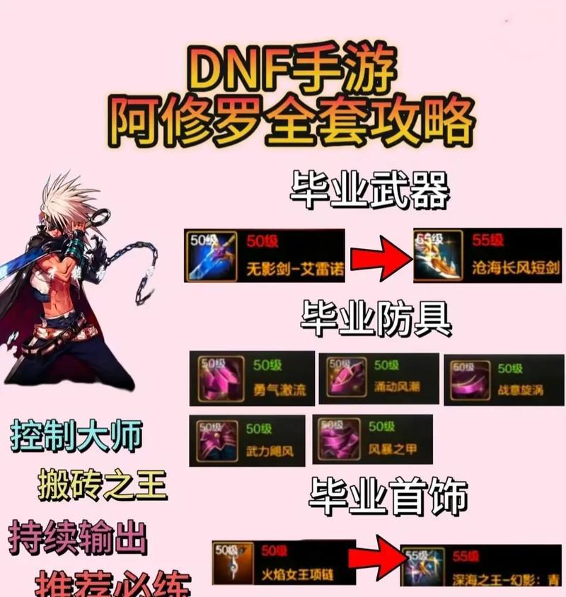 DNF修罗瞳孔技能效果介绍？