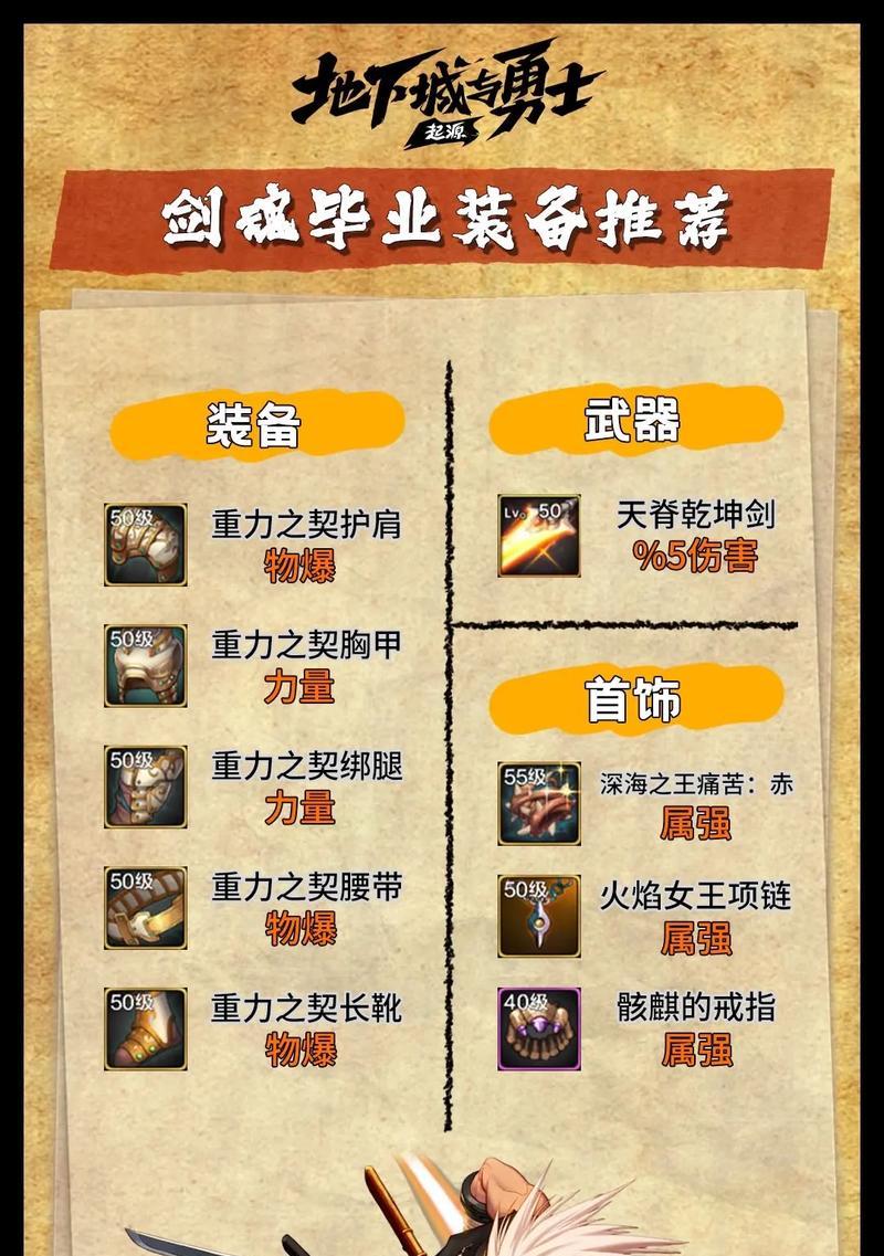 DNF圣物装备附魔方法是什么？附魔效果如何？