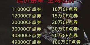 南部一百万cf点购买流程是什么？