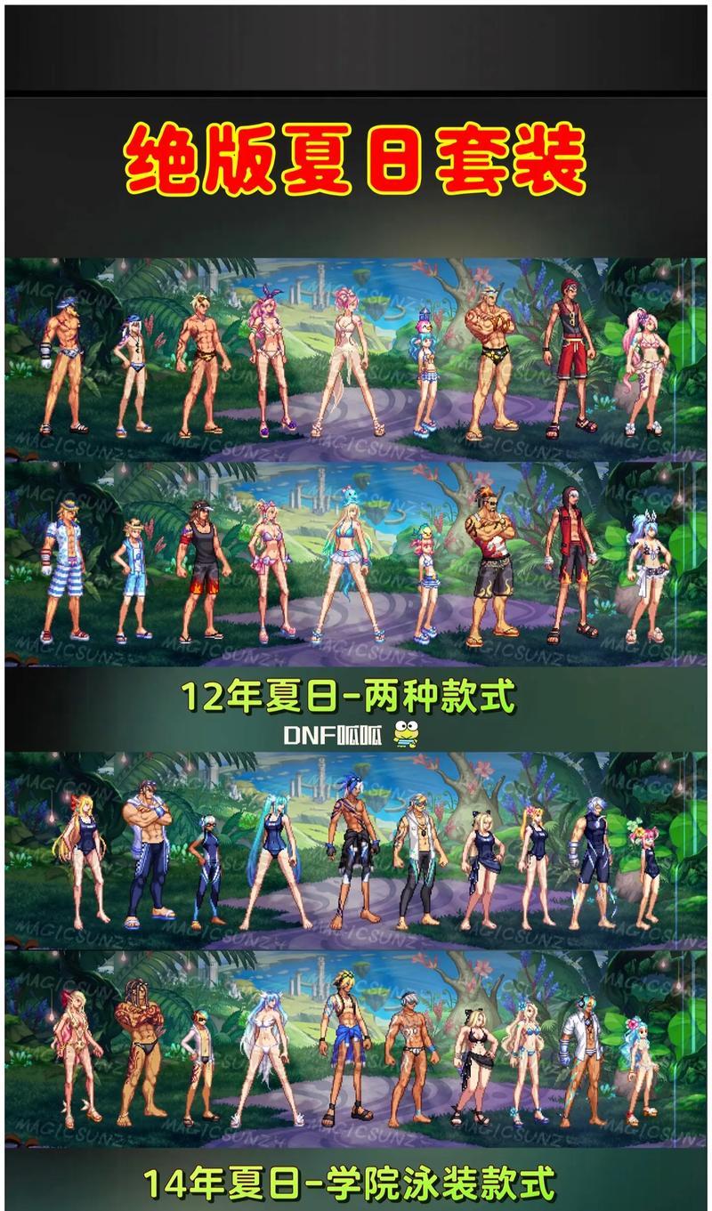 dnf时装兑换流程是什么？