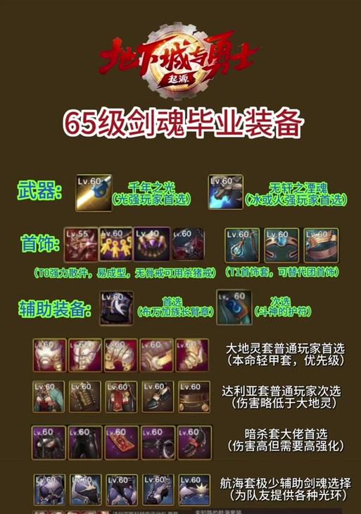 剑魂黄金套属性如何？适合哪些战斗场景？