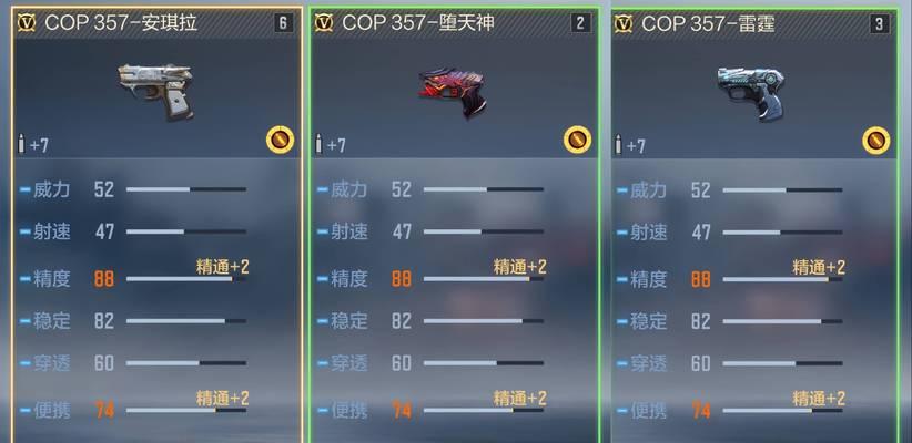 CF角色交易流程是怎样的？交易中应注意哪些问题？