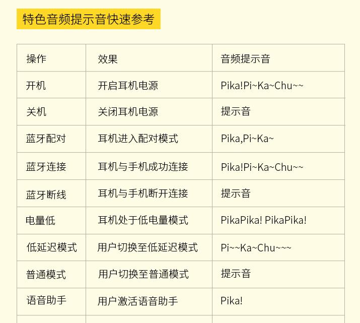口袋妖怪游戏中关闭音效的正确方法是什么？