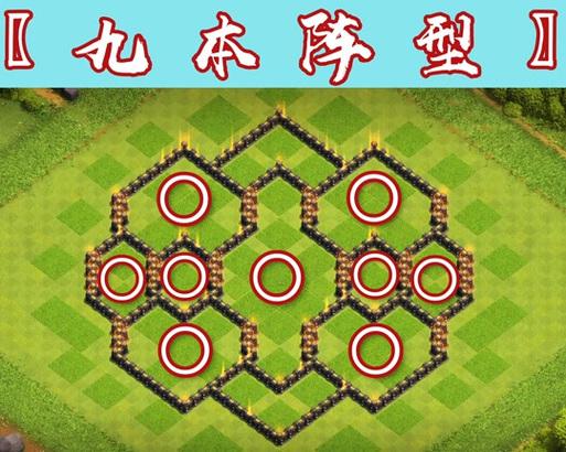 部落冲突咏王防御策略？如何构建有效的防御体系？