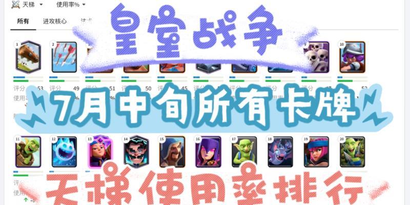 皇室战争天梯前四名的攻略是什么？