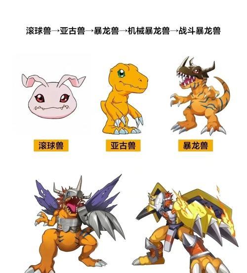 银绿甲兽在口袋妖怪中如何进化？