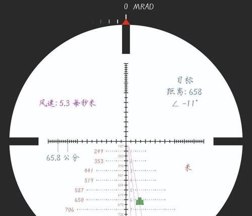 绝地求生倍镜距离判断方法是什么？准确度如何？