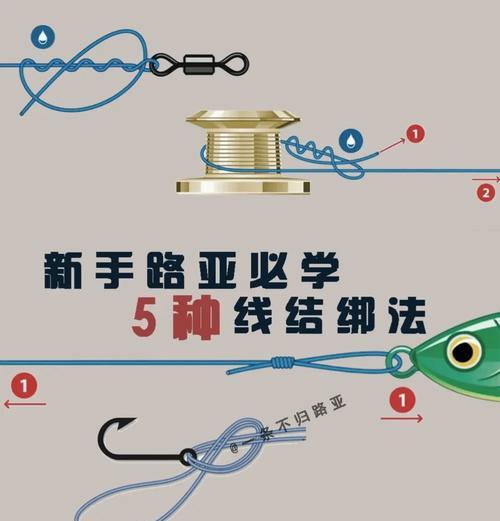 征途路亚竿连接处插法有哪些？