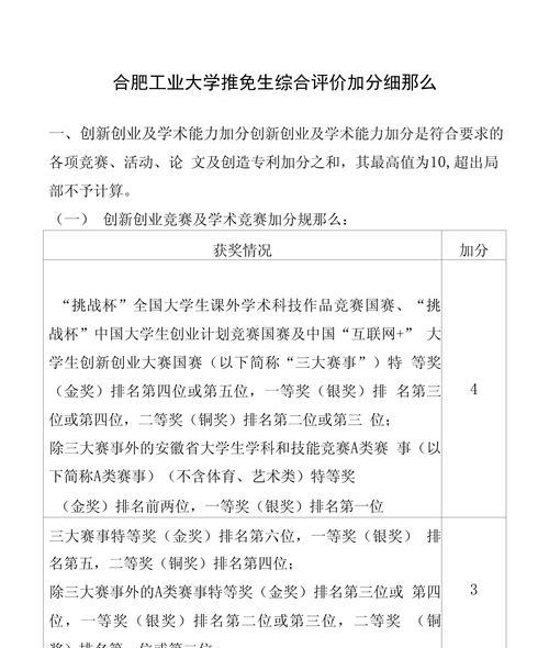 测评通过后有什么奖励？