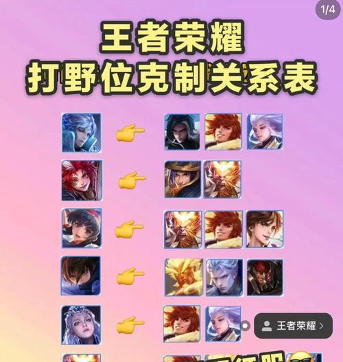 王者荣耀浅耕怎么玩？有哪些技巧和策略？