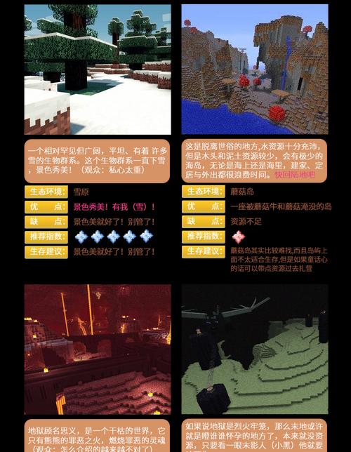 我的世界洗矿技巧是什么？如何正确使用？