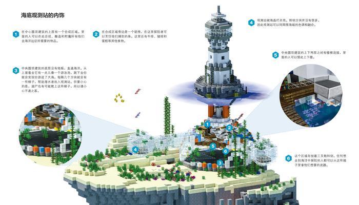 我的世界中水流的打断方法是什么？