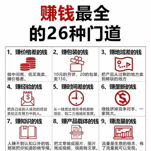 龙年部落冲突新春挑战的攻略是什么？