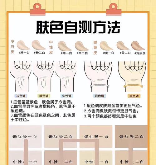 阴阳师改肤色的方法是什么？如何调整角色肤色？