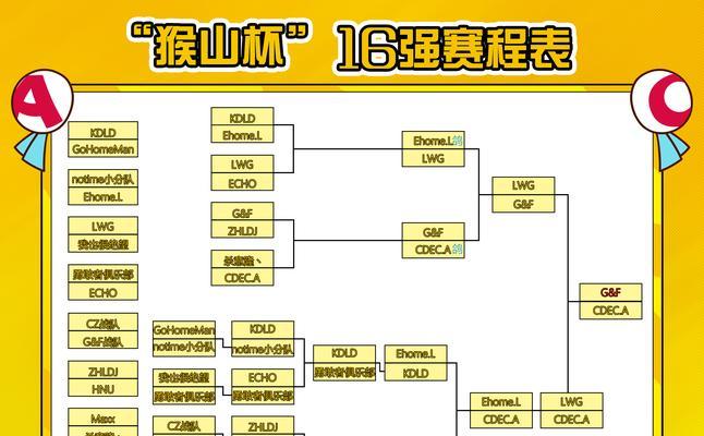 刀塔1调整大屏模式的步骤是什么？