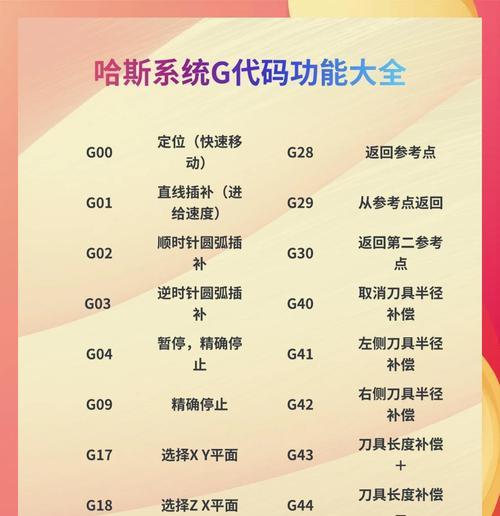 数控刀塔快速上手操作指南？