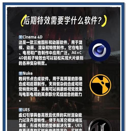 特效共享功能如何启用？