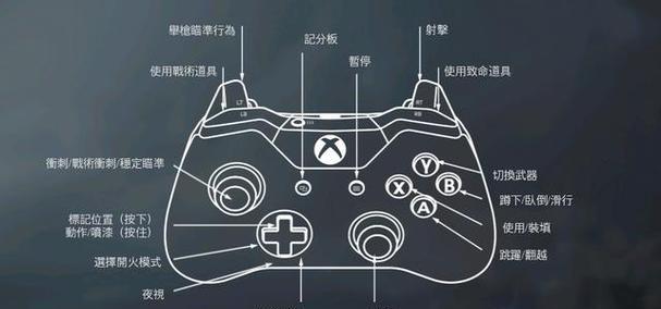 使命召唤手游中趴下按钮的设置方法详解（打造顶尖游戏技巧）