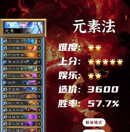 炉石传说轻松打法有哪些？如何快速上手炉石传说？