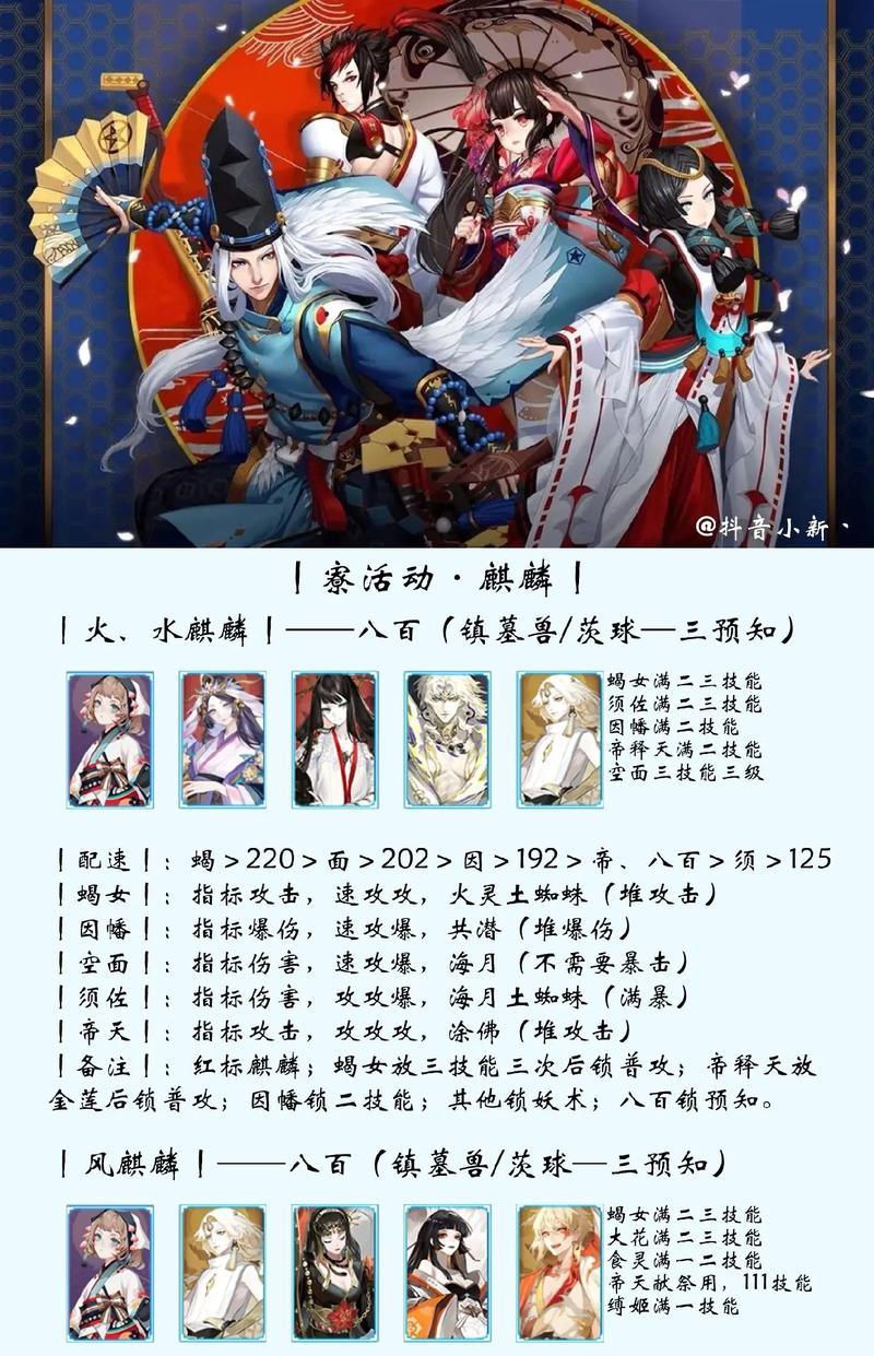 现实生活中如何成为阴阳师？成为阴阳师需要具备哪些条件？