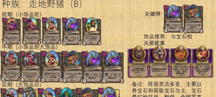 炉石传说酒馆模式玩法是什么？