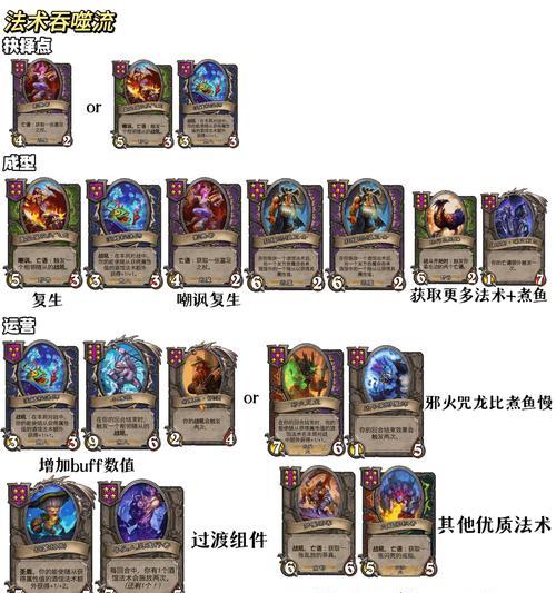 炉石传说酒馆模式玩法是什么？