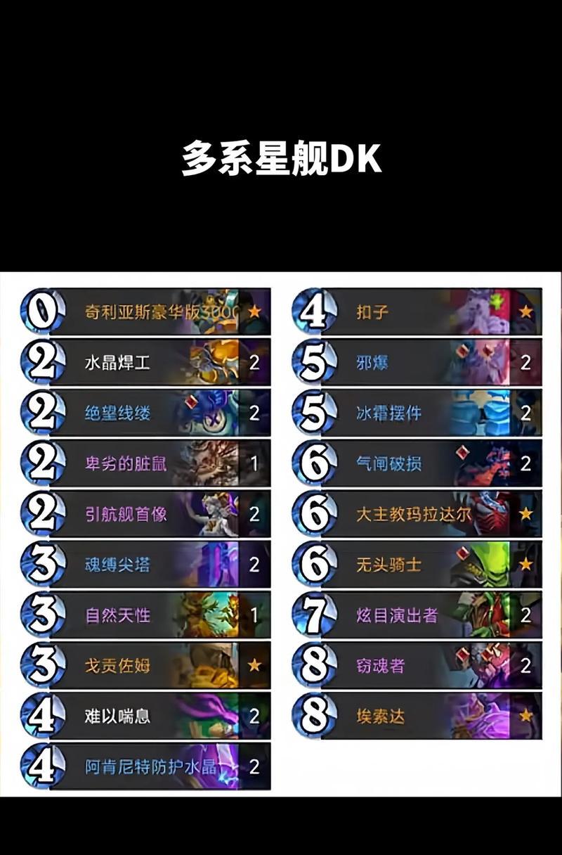 炉石传说万年不变卡组获取途径是什么？如何构建这样的卡组？