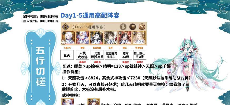 阴阳师中雾隐阵容如何应对？雾隐阵容的打法是什么？