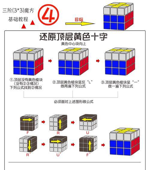 王者荣耀魔方还原方法是什么？还原后有何好处？