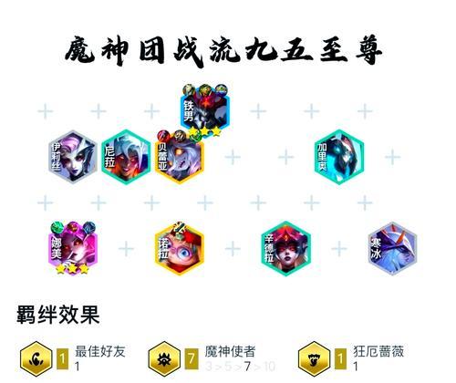 部落冲突神魔字形阵如何解锁？需要哪些条件？