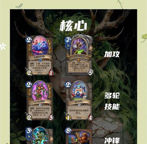 炉石传说人群中的卡组如何获得？获取该卡组的条件是什么？