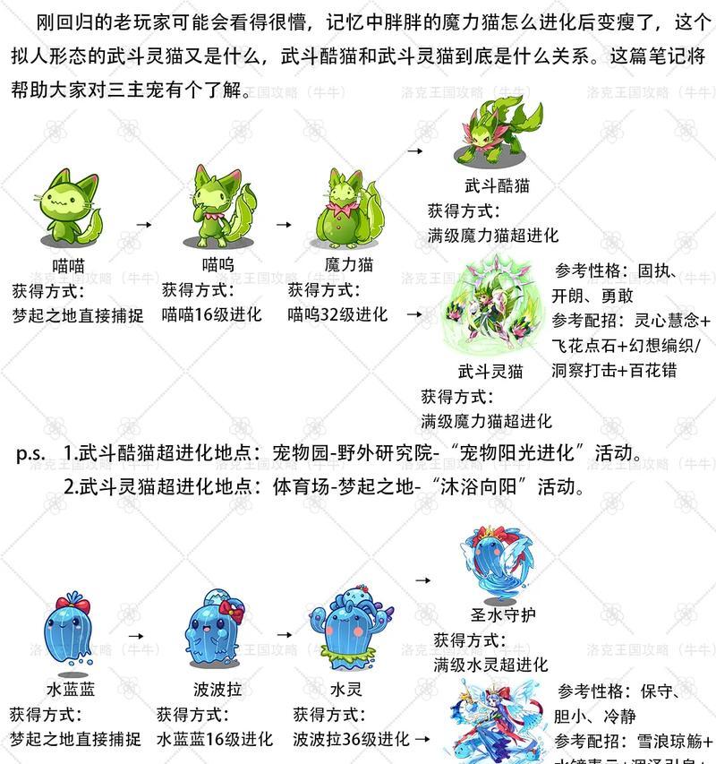 妙奇星球抓塔克桑技巧大揭秘（成为顶级捕手的必备攻略）