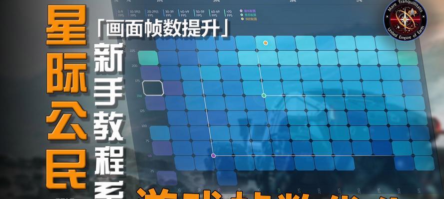 刀塔2中如何设置帧数提升快捷键？设置后效果如何？