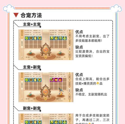 《少年三国志》游戏战宠获取与培养攻略（战宠培养技巧大揭秘）