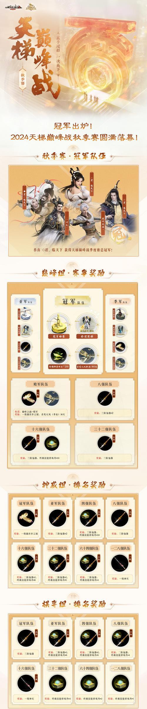 大话西游2中巫疆时装的获取途径是什么？