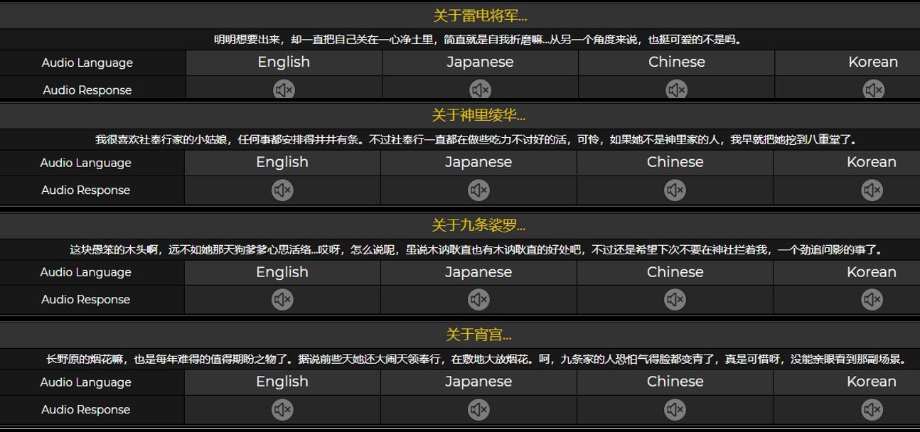 原神菲谢尔奥兹伤害加成机制揭秘（探秘原神中菲谢尔奥兹的伤害加成机制）