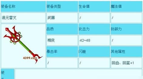 寻仙中同气连枝如何获得？有哪些获取途径？